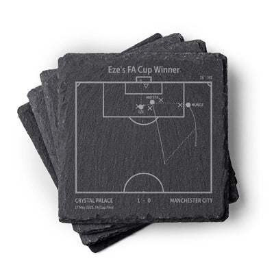 Soccer's Greatest Goals: Slate Coasters