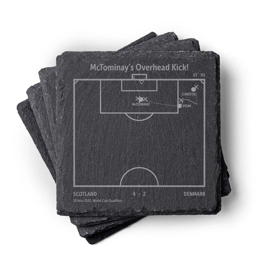Soccer's Greatest Goals: Slate Coasters