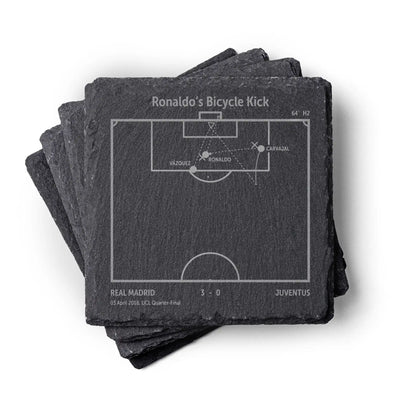 Soccer's Greatest Goals: Slate Coasters