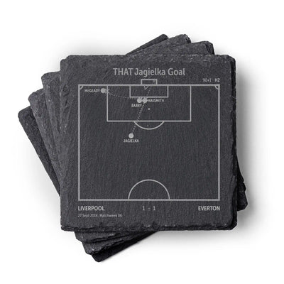 Soccer's Greatest Goals: Slate Coasters