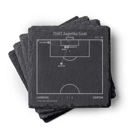 Soccer's Greatest Goals: Slate Coasters
