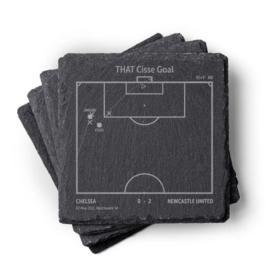Soccer's Greatest Goals: Slate Coasters
