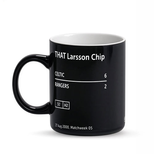 Soccer's Greatest Goals: Mug