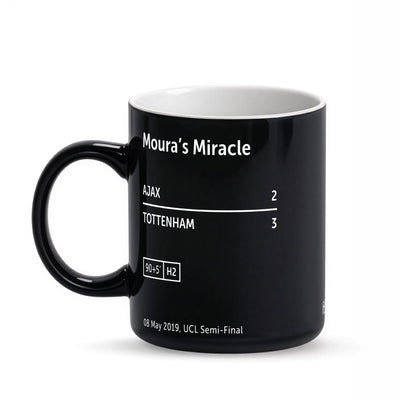 Soccer's Greatest Goals: Mug